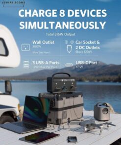 Anker Portable Power Station, PowerHouse II 400, 300W/388.8Wh, 110V AC Outlet/60W USB-C Power Delivery Solar Generator for Camping, Road Trips, Emergency Power, and More