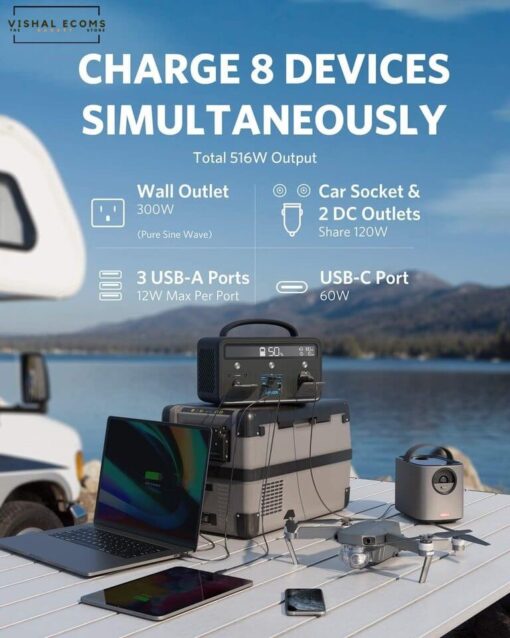 Anker Portable Power Station, PowerHouse II 400, 300W/388.8Wh, 110V AC Outlet/60W USB-C Power Delivery Solar Generator for Camping, Road Trips, Emergency Power, and More