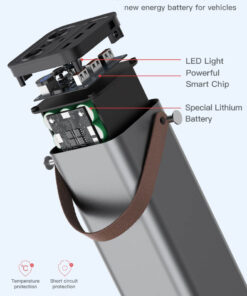 Portable Power Station