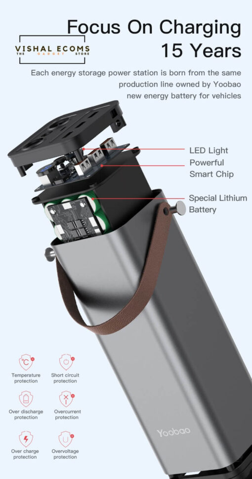 Portable Power Station