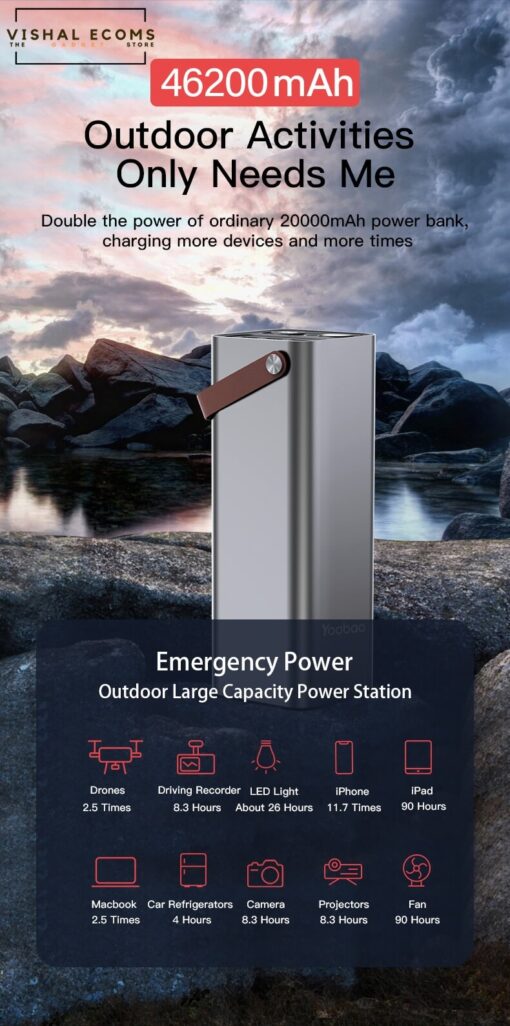 YOOBAO EN1 GENERATION 2 65W 46200MAH PD QUICK-CHARGING BIG CAPACITY INVERTER POWER STATION, POWERBANK, POWER BANK SUITABLE FOR OUTDOOR USAGE WITH LED LIGHTS