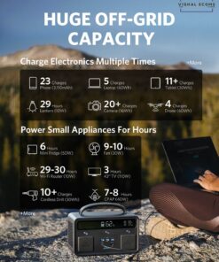 Anker Portable Power Station, PowerHouse II 400, 300W/388.8Wh, 110V AC Outlet/60W USB-C Power Delivery Solar Generator for Camping, Road Trips, Emergency Power, and More