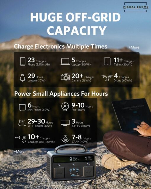 Anker Portable Power Station, PowerHouse II 400, 300W/388.8Wh, 110V AC Outlet/60W USB-C Power Delivery Solar Generator for Camping, Road Trips, Emergency Power, and More
