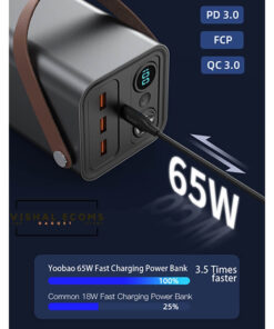 Portable Power Station