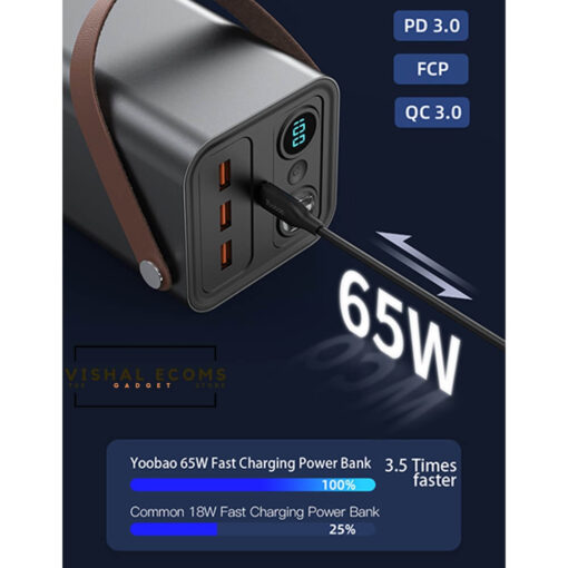 Portable Power Station